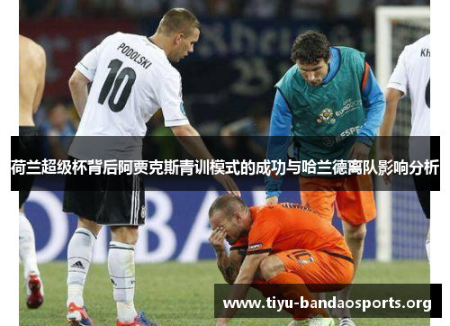 荷兰超级杯背后阿贾克斯青训模式的成功与哈兰德离队影响分析 荷兰超级杯背后阿贾克斯青训模式的成功与哈兰德离队影响分析