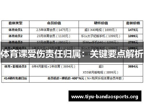 体育课受伤责任归属：关键要点解析