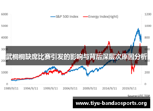 武桐桐缺席比赛引发的影响与背后深层次原因分析