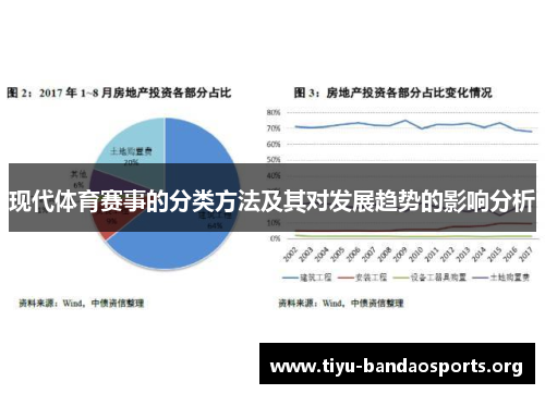 现代体育赛事的分类方法及其对发展趋势的影响分析