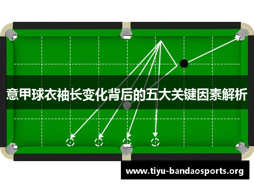 意甲球衣袖长变化背后的五大关键因素解析